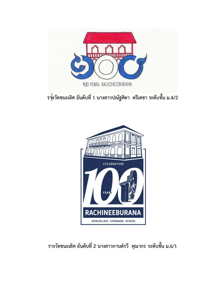 ประกาศผลการประกวดตราส ญล กษณ โลโก 100 ป ราช น บ รณะ โรงเร ยนราช น บ รณะ จ งหว ดนครปฐม ประกาศผลการประกวดตราส ญล กษณ โลโก 100 ป ราช น บ รณะ โรงเร ยนราช น บ รณะ จ งหว ดนครปฐม